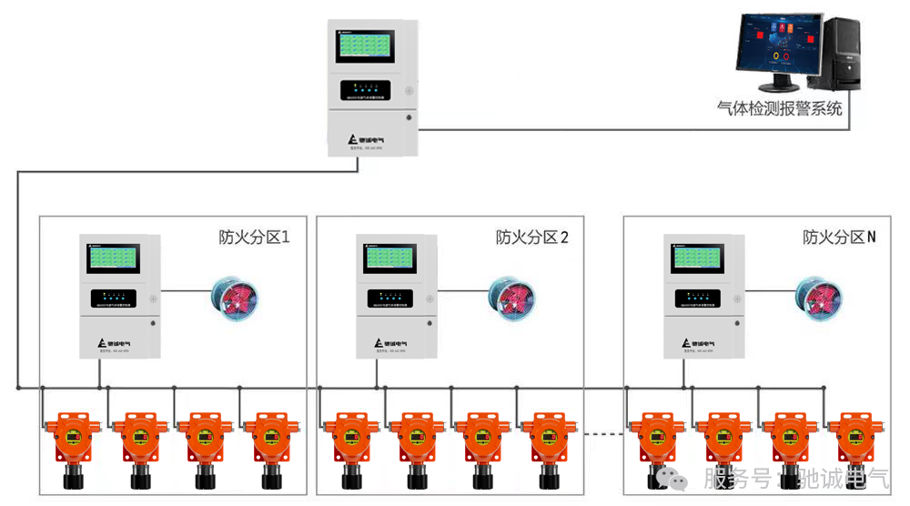 《喷漆室安全技术要求》（GB14444-2025）全面升级 护航涂装行业安全发展