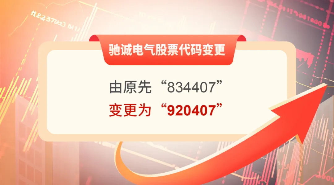 一起回顾|乐天堂官网股份2025年度大事记