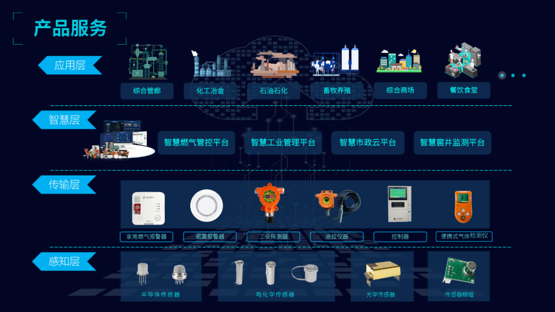 乐天堂官网电气顺利通过“欧盟ATEX防爆” 再认证审核 国际品质再获肯定！