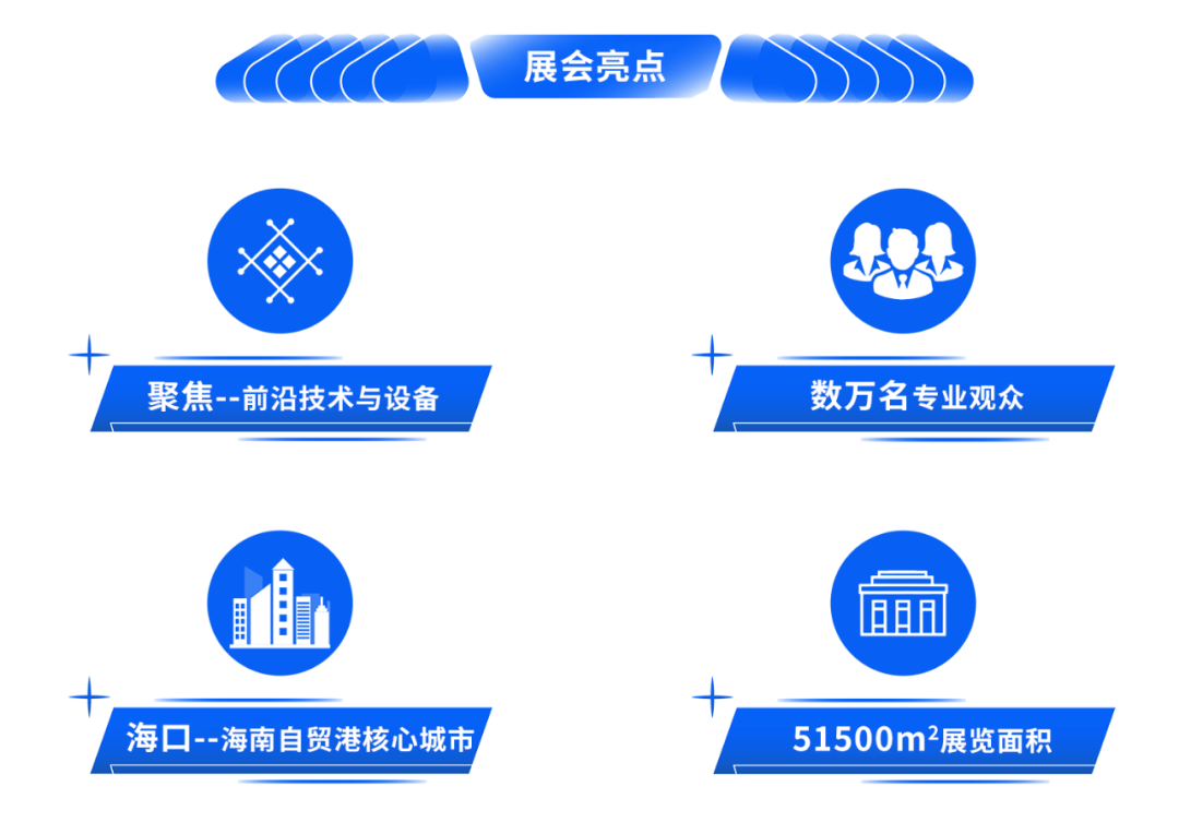 智慧燃气赋能 携手丝路发展|乐天堂官网电气邀您参加第27届中国国际燃气展