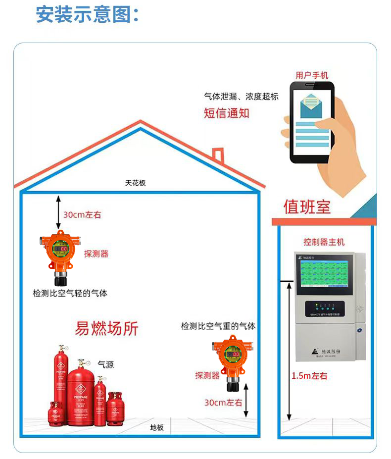 2025中央安全生产考核巡查开启 工厂安全隐患整改刻不容缓！