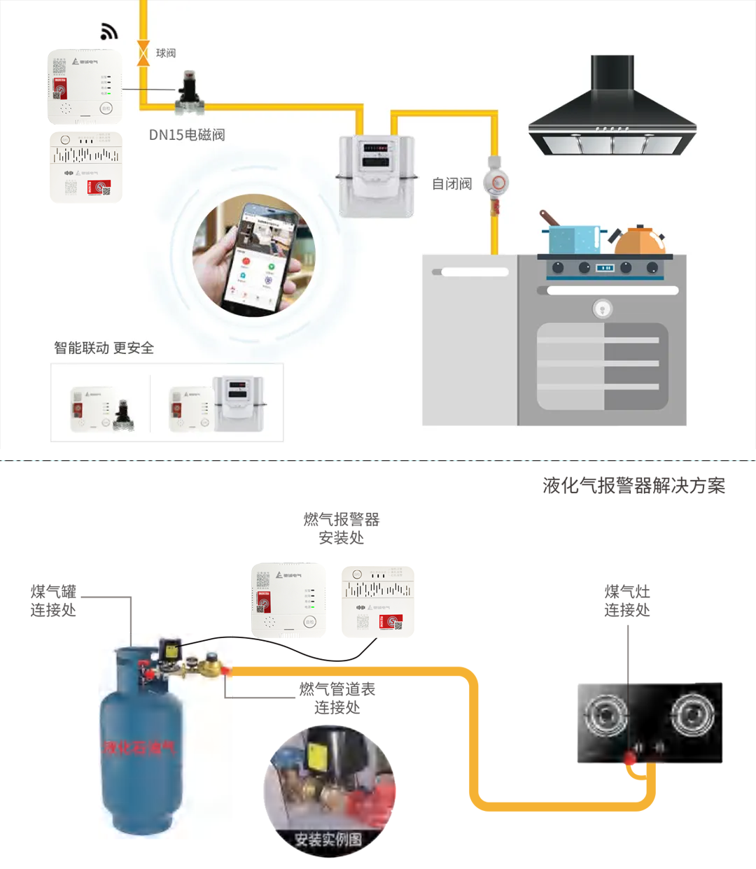 “十五五”管网更新机遇在前|乐天堂官网电气以创新方案守护城市生命线