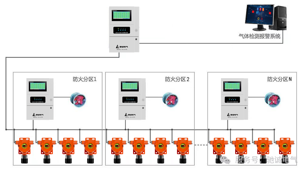 从“假人值班”到“假人押运” 公共安全岂容“假把式”守护？