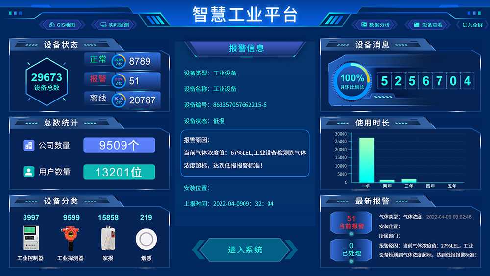 危险化学品工厂如何防控重大安全风险？