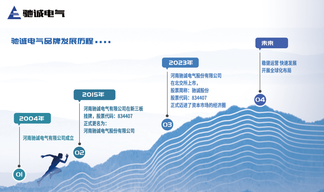 中国品牌日|21年匠心独具 讲好中国品牌故事